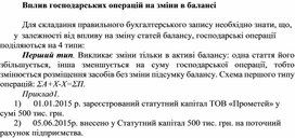 Обложка для материала Вплив господарських операцій на зміни в балансі