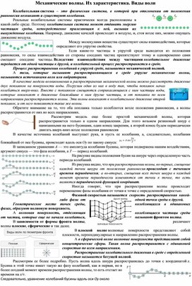 Механические волны. Их характеристика. Виды волн