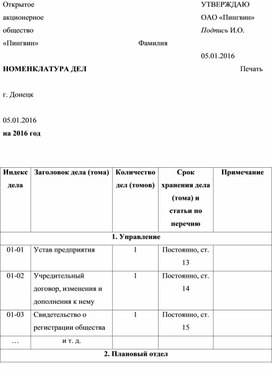 Обложка для материала Открытое акционерное общество «Пингвин»  НОМЕНКЛАТУРА ДЕЛ