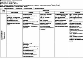 Обложка для материала Паутинка на неделю в подготовительной группе