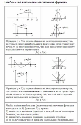 Обложка для материала Алгебра_подготовка к ЕГЭ