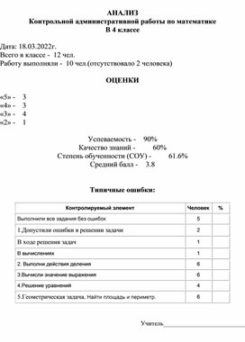 Анализ контрольной работы по математике