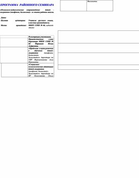 ПРОГРАММА СЕМИНАРА  «Психолого-педагогическое сопровождение  детей – мигрантов (инофонов, билингвов)»  из опыта работы школы.