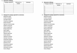 Самостоятельная работа по теме "Разряды наречий"