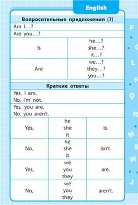 Обложка для материала Английский язык 1-4 классы в схемах и таблицах