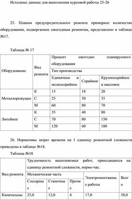 Исходные данные для выполнения курсовой работы 25-26