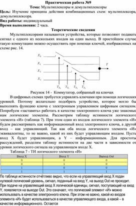 Обложка для материала Мультиплексоры и демультиплексоры