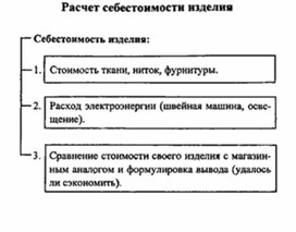 Обложка для материала материал для урока по  технологии