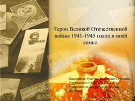Обложка для материала Исследовательский проект: Всегда будем помнить