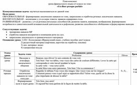 План открытого урока французского языка в 6 классе по теме: "Идеальный ужин"