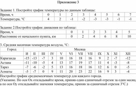 Обложка для материала 6.4В-10. Способы задания зависимостей. Приложение 3