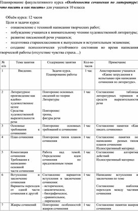 Обложка для материала Планирование элективного курса "Как писать сочинение" 10 класс