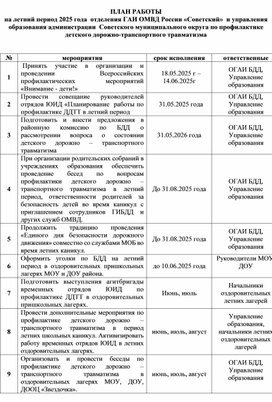 Обложка для материала План работы по профилактике  ДДТТ на лето 2025 года