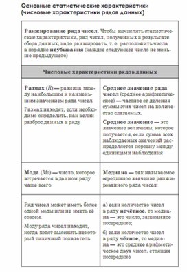 Обложка для материала Алгебра_подготовка к ЕГЭ