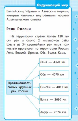Обложка для материала Окружающий мир для 1-4 классов_схема_79
