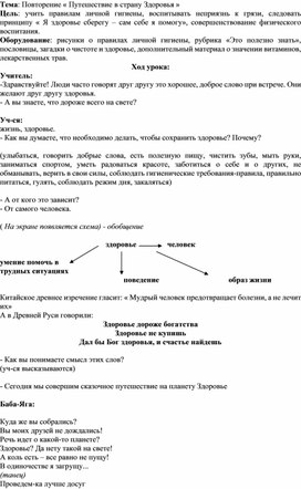 Конспект внеклассного мероприятия "Путешествие в страну Здоровья"