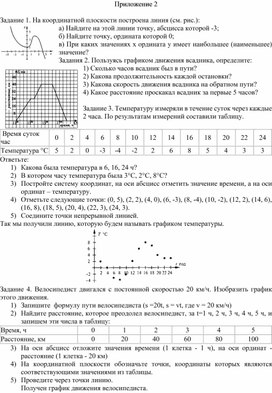 Обложка для материала 6.4В-10. Способы задания зависимостей. Приложение 2