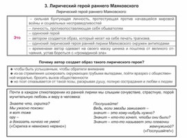 Обложка для материала Материал к урокам по русской литературе