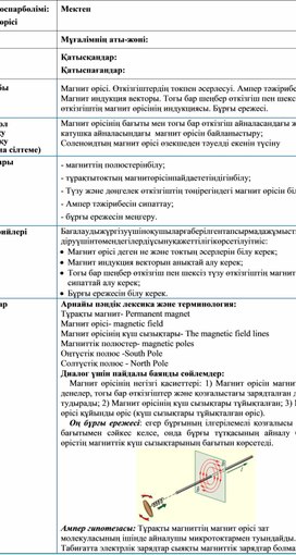 Обложка для материала 1Бұрғы ережесі.