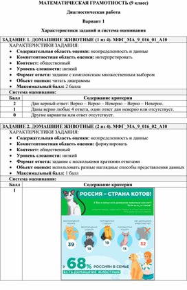 Диагностическая работа по математике