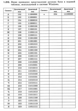 Обложка для материала Информатика._7-9кл._задачи_оценка параметров документов 4