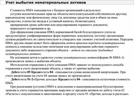 Обложка для материала Учет выбытия нематериальных активов