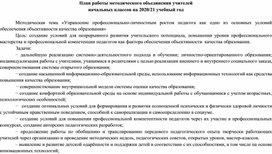 Обложка для материала План работы МО учителей начальных классов