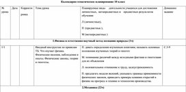 Календарно-тематическое планирование по курсу "Физика 10 класс" (учебник Мякишев Г.Я.)