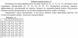 Обложка для материала Задание MS Excel