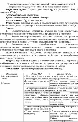 Обложка для материала Карта занятия в старшей группе ТНР и НОДА В гостях у лесных зверей