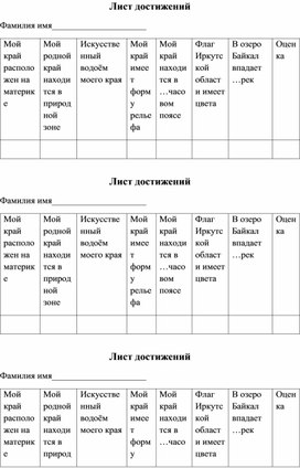 Лист достижений "Полезные ископаемые"