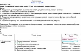Обложка для материала Сложение и вычитание чисел. (Урок повторения и закрепления).