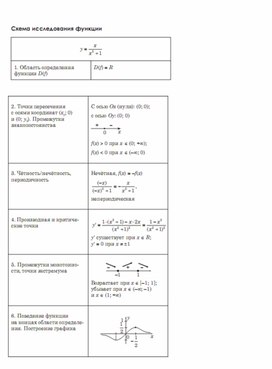 Обложка для материала Алгебра_подготовка к ЕГЭ