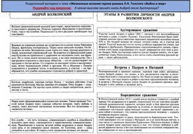 Раздаточный материал к теме "Жизненные искания героев романа Л.Н. Толстого "Война и мир".