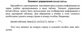 Обложка для материала Элемент управления DataGridView
