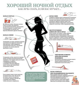 Обложка для материала хороший ночной отдых