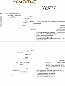 Обложка для материала Causative verbs rule