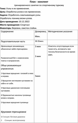 План-конспект тренировочного занятия по спортивному туризму