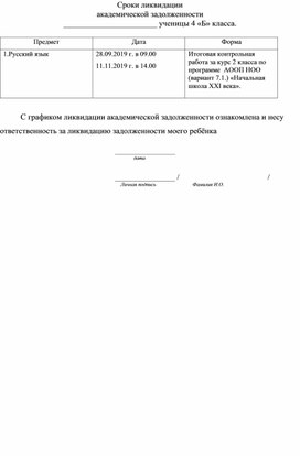 План работы по ликвидации академической задолженности ученика