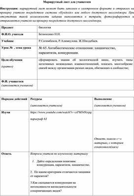 Обложка для материала Антибиотические отношения: хищничество, паразитизм, конкуренция.