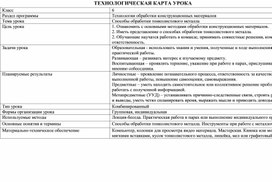 Обложка для материала Технологическая карта урока: "Технологии обработки конструкционных материалов"