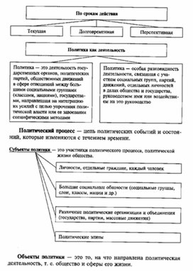 Обложка для материала Обществознание__схема_60