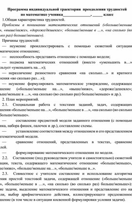 Обложка для материала Программа индивидуальной траектории  преодоления трудностей  по математике ученика______________, _____ класс