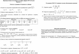 Обложка для материала Промежуточная аттестация по алгебре 8 класс, в форме ОГЭ