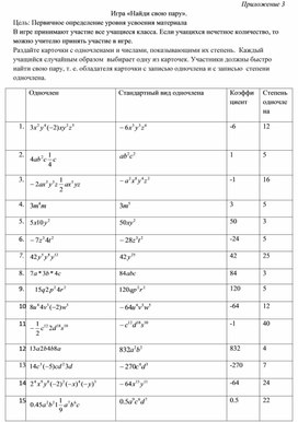 Обложка для материала Понятие одночлена, определение его коэффициента и степени_Приложение 3