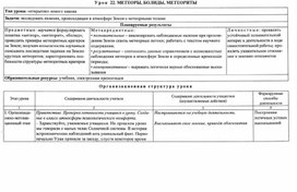 Обложка для материала урок по астрономии в 11 кл Метеоры Болиды Метеориты