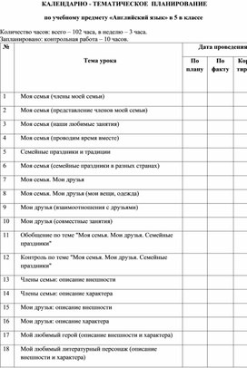 Обложка для материала Календарно-тематическое планирование для 5 класса к УМК Спотлайт с изменениями, внесенными приказами Министерства просвещения