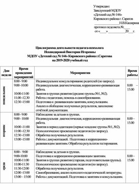 План работы социального педагога детского дома