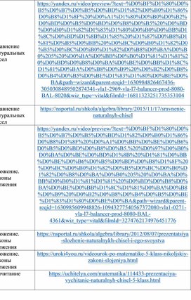 Обложка для материала Электронный модуль по математике (5 класс 1 четверть) Никольский