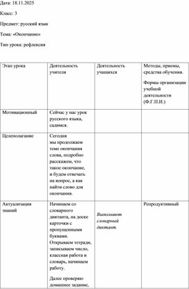 Обложка для материала Презентация для урока русского языка по теме «Родственные слова»